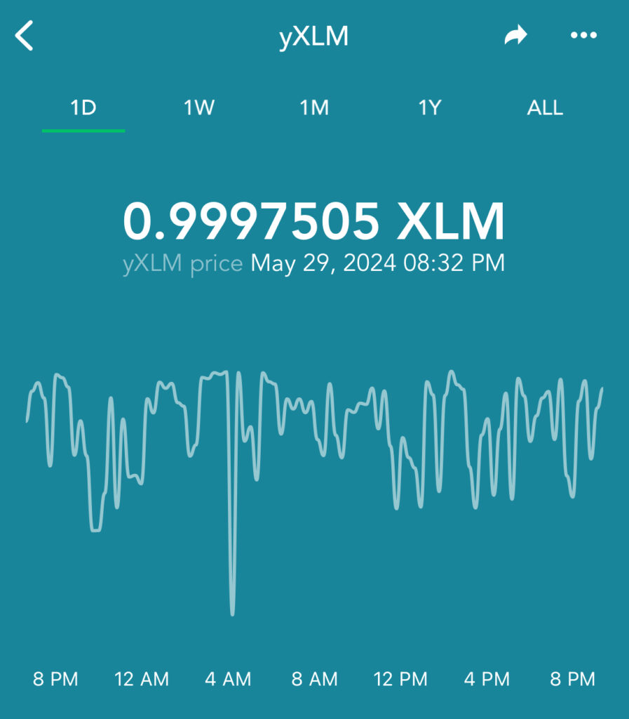 まめどらのステラルーメン研究所 | 安全カンタン！ステラルーメンで年利 1.6% を狙うyステラルーメンでの運用方法！